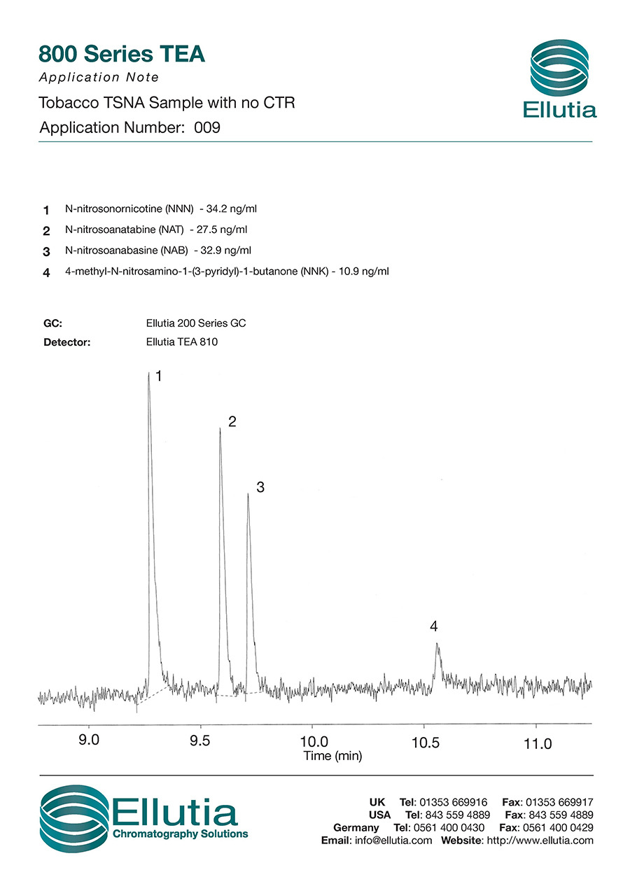 1519376853905770.jpg TSNA'a Tobacco Specific Nitrosamines with no CTR.jpg