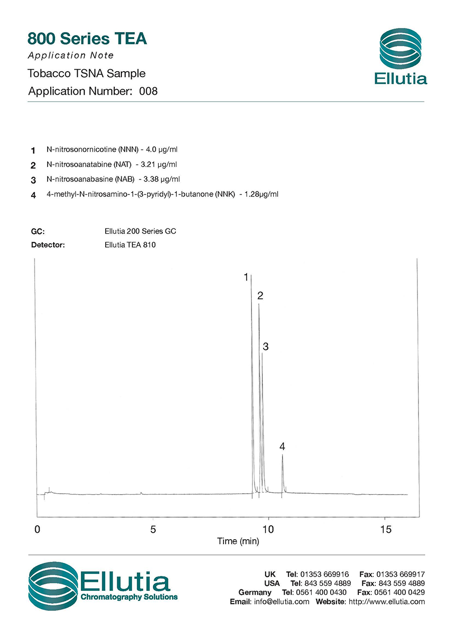 TSNA'a Tobacco Specific Nitrosamines.jpg