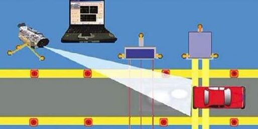 北京高科技尾气遥感监测仪器设备在道路上使用