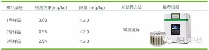 QQ截图20160115171859.png