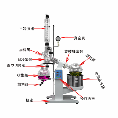 旋转蒸发仪.jpg